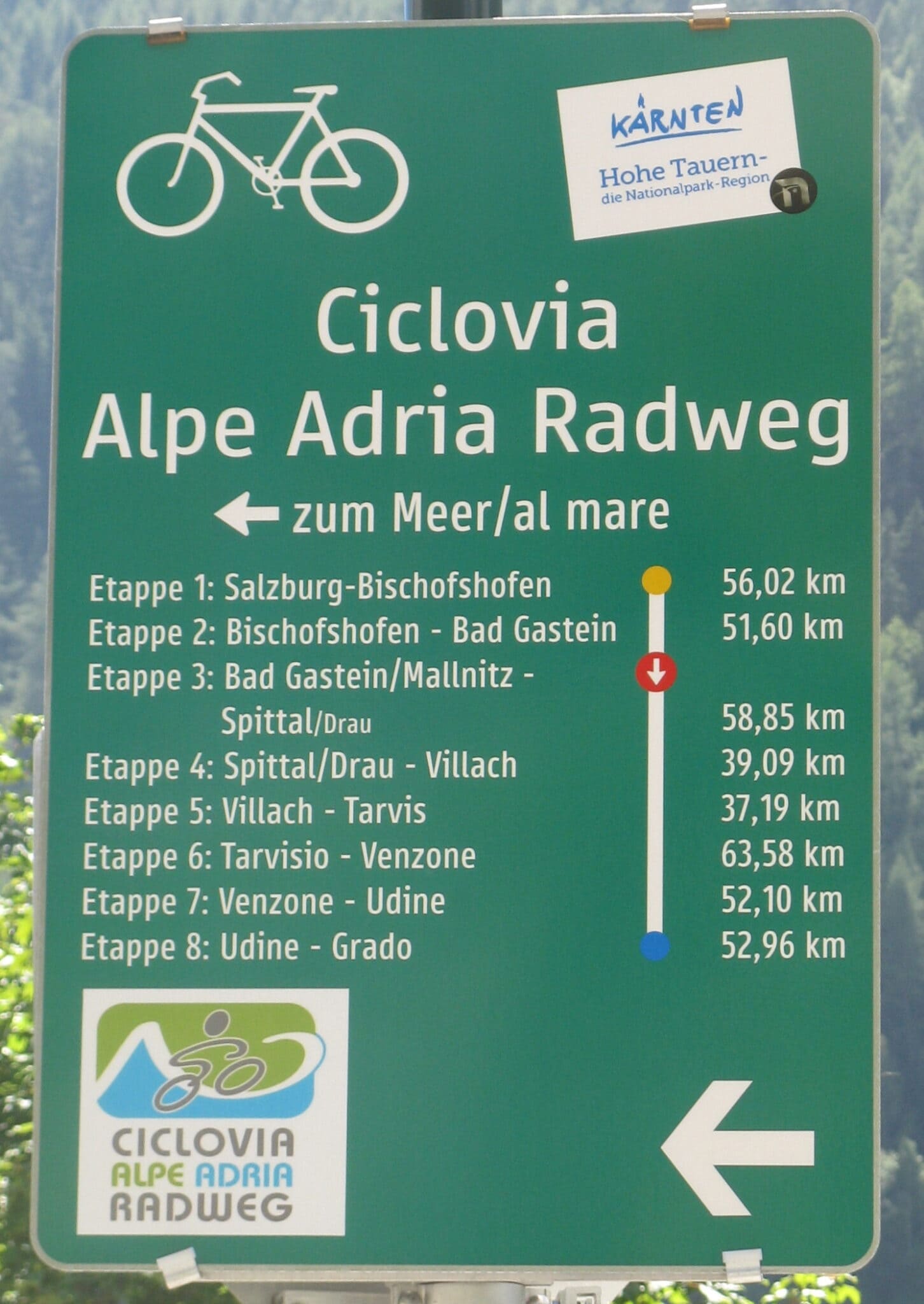 Alpe-Adria Radweg: Eine Fahrradtour die Berge und Meer verbindet